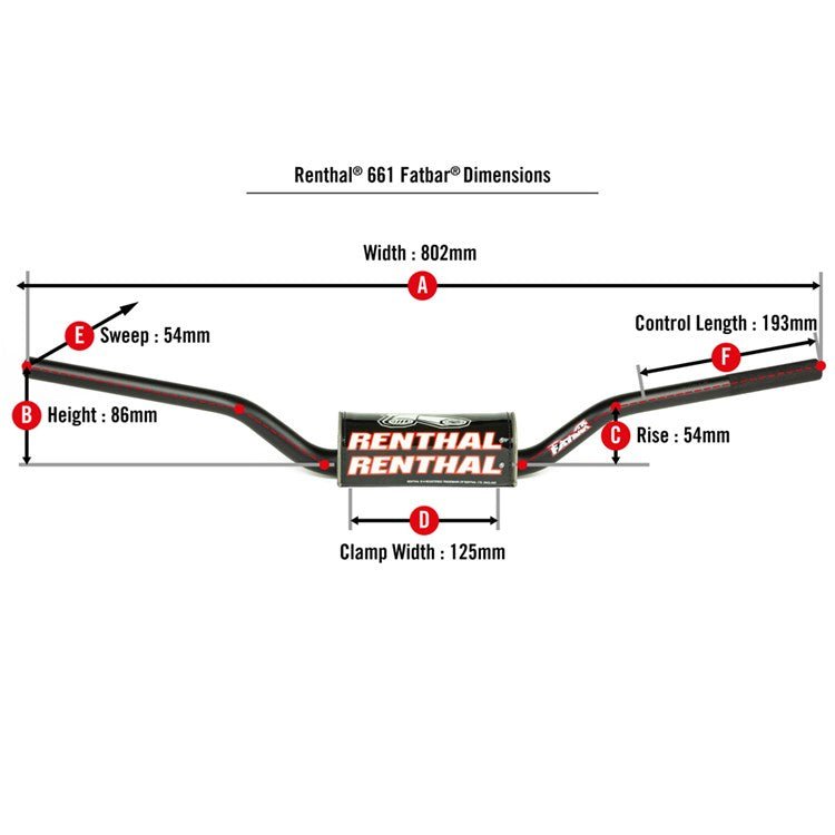 RENTHAL HANDLEBAR FATBAR MX/ENDURO 661 BEND ELI TOMAC BARS - ACE Race Shop