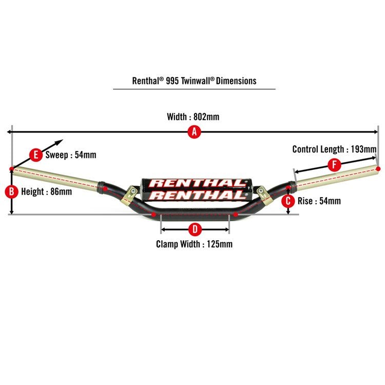 RENTHAL TWINWALL HANDLEBAR MX/ENDURO 995 BEND ELI TOMAC BARS BLACK - ACE Race Shop