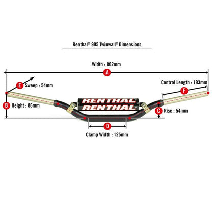 RENTHAL TWINWALL HANDLEBAR MX/ENDURO 995 BEND ELI TOMAC BARS BLACK - ACE Race Shop